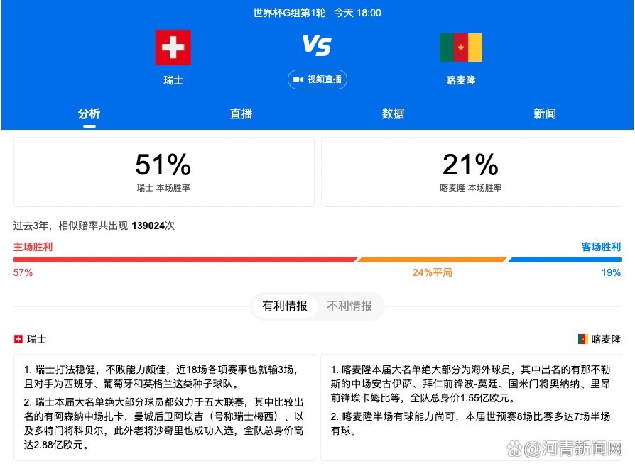 布兰特和萨比策给人留下了深刻印象，我想他们会完全康复。